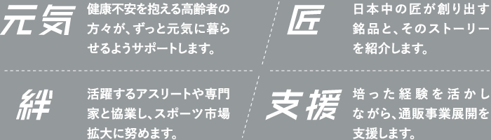 元気・匠・絆・支援